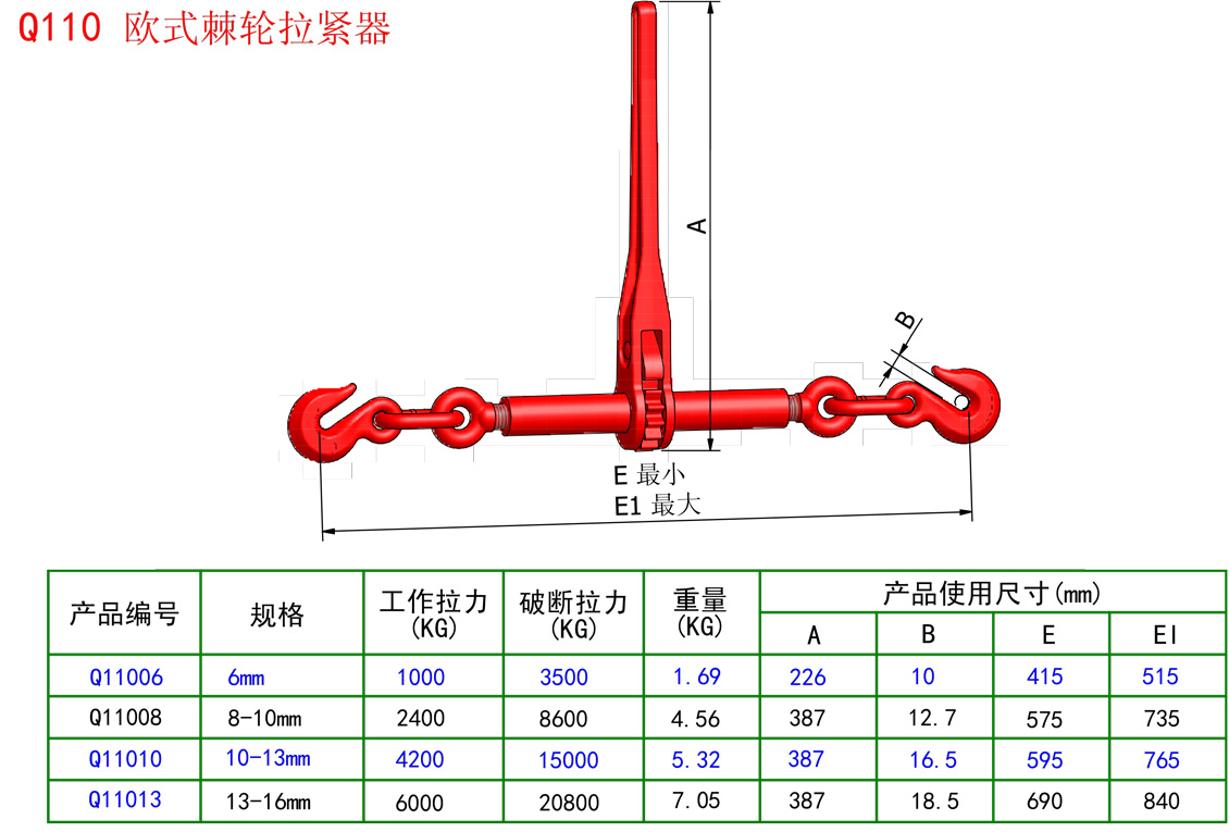 70級(jí)歐式棘輪拉緊器