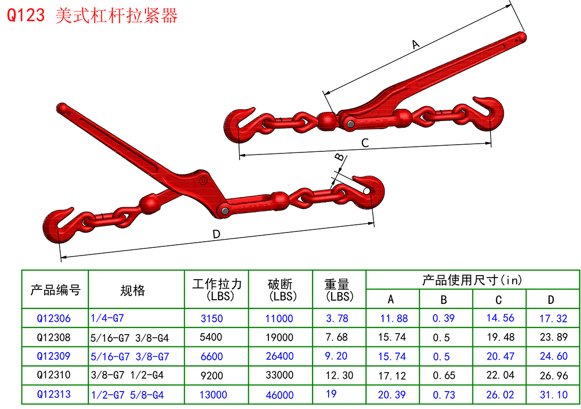 70級美式杠桿式拉緊器