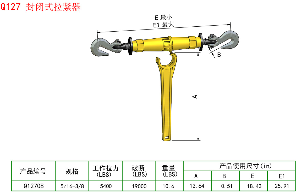 封閉式拉緊器