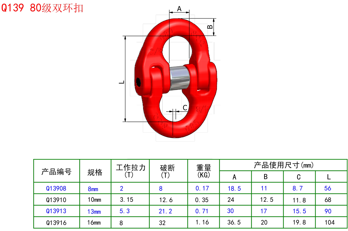 雙環(huán)扣